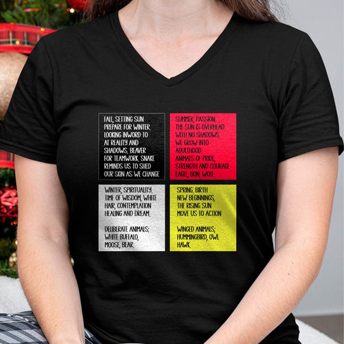 Native American T-Shirts, Vintage Native American Unisex T-Shirt/Hoodie/Sweatshirt HLT00 - Native American Indian Words Cultural Medicine Wheel T-Shirt